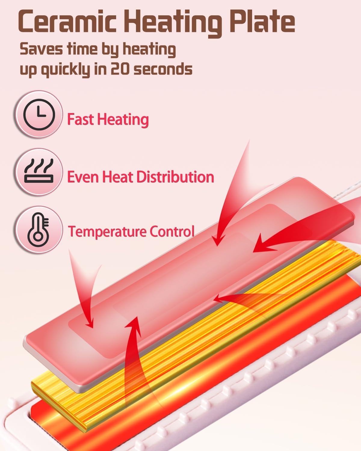 Bling Me Straight Wireless Hair Straightener