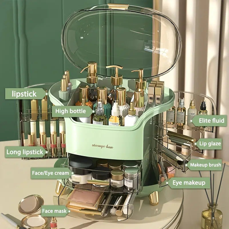 Cosmetics Storage Organizing Box